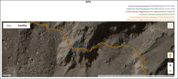 GPS-Accuracy5-NorthTenerifeHike5