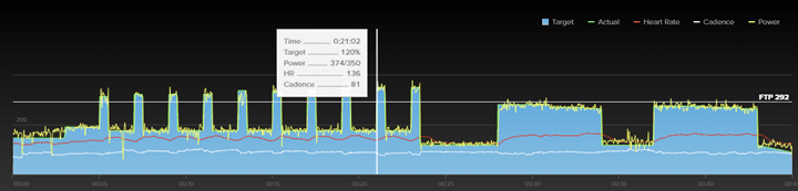 TrainerRoad-ROLLR