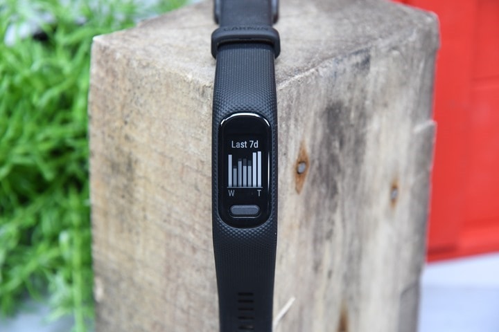 Garmin vivosmart best sale vs vivofit 4