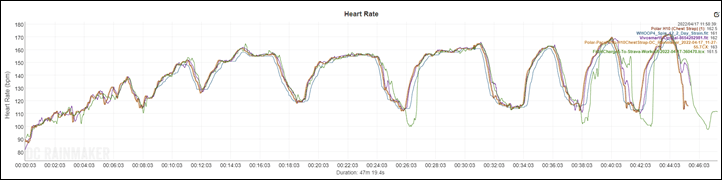 VS5-SET2-HR