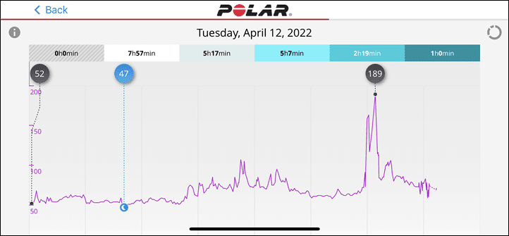 Polar H9 is misidentified in Polar Flow! : r/Polarfitness