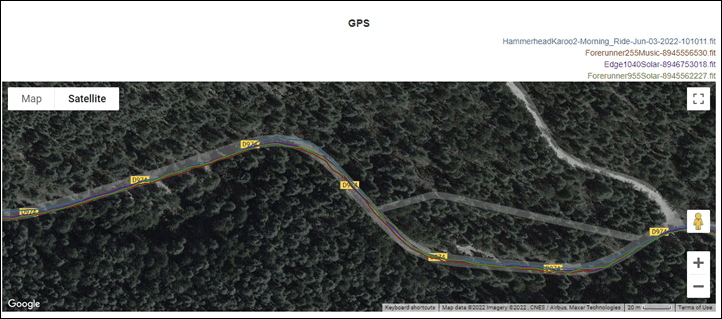 Accuracy1040-Ventoux2