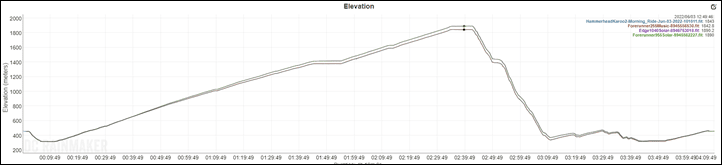 Accuracy1040-VentouxElevation