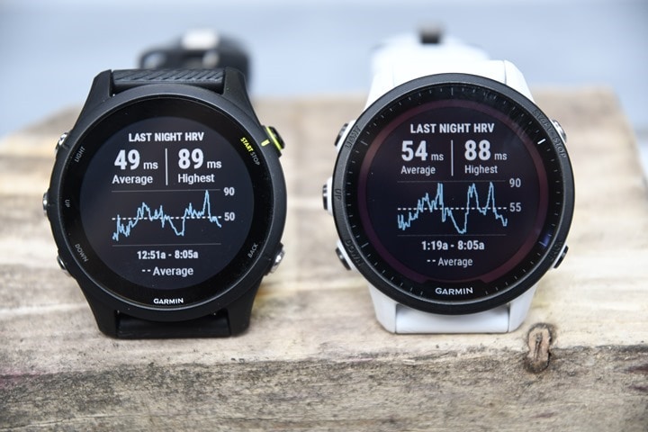 Garmin Forerunner 255 In-Depth Review: Now A Full Multisport Watch