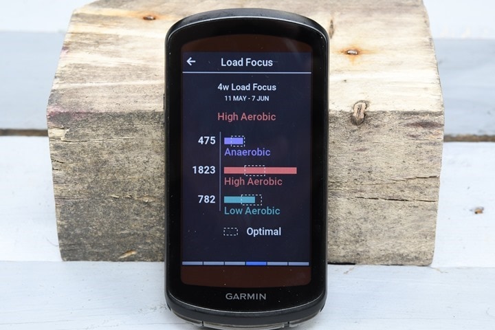 Garmin Edge 1040 Solar bike computer presented – endless battery