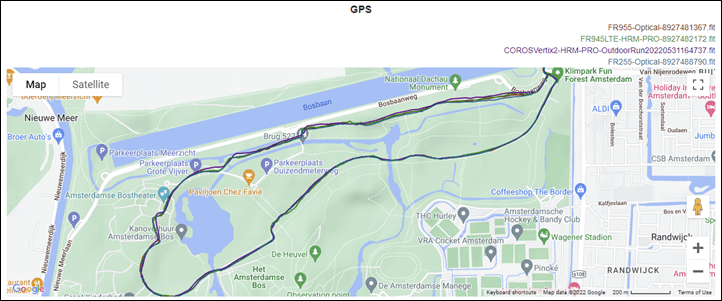 GPS-Accuracy-3-Forest