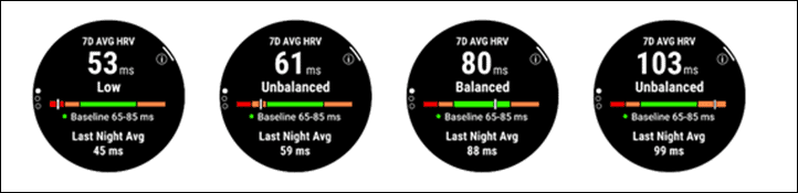 Garmin-HRV-Data