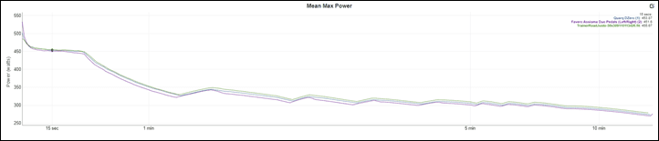 TR30x30-MeanMax