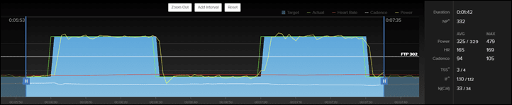 TrainerRoad-Dual