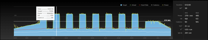 TrainerRoad