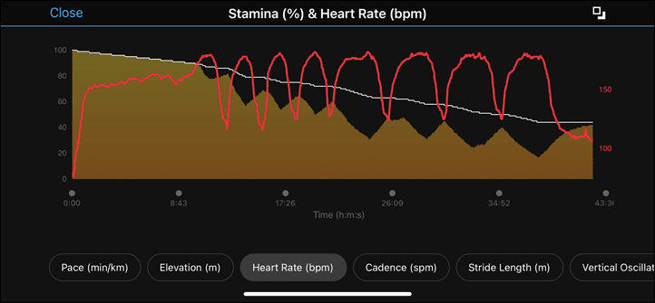 Forerunner 955 Solar pictures from review : r/Garmin