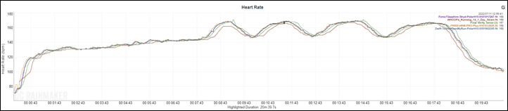 HRM-PROPlus-Treadmill-Part1