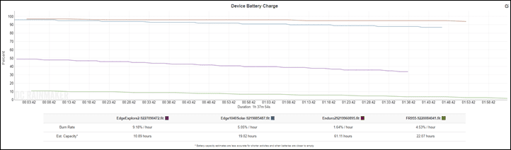 2hrRideBattery