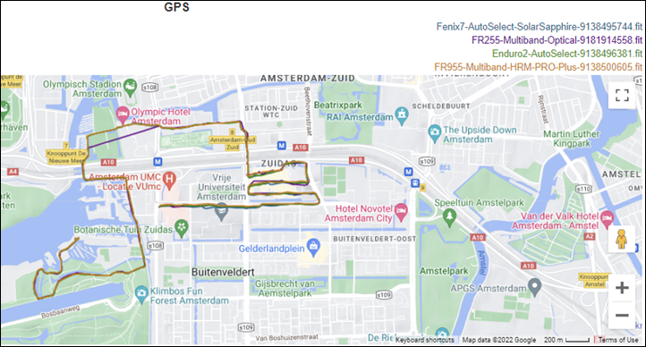 City-GPS-Run