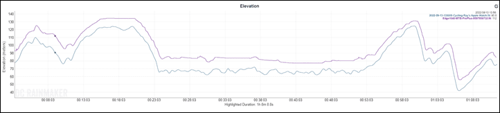 AW8-MTB-Elevation