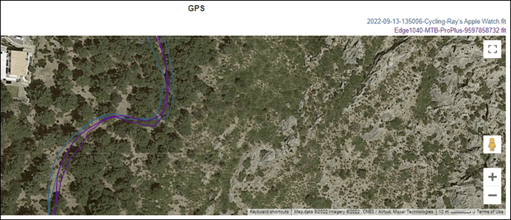 AW8-MTB-GPS2