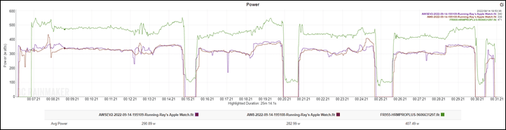 AW8-SpainRun-Power