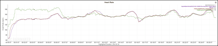 FitbitInspire3-Run1