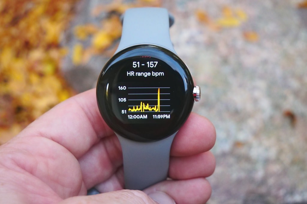Fitbit Sense 2 review: Get the Pixel Watch instead