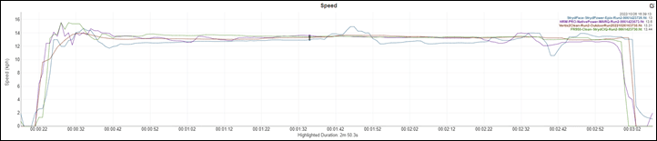 PaceStability-NoPod