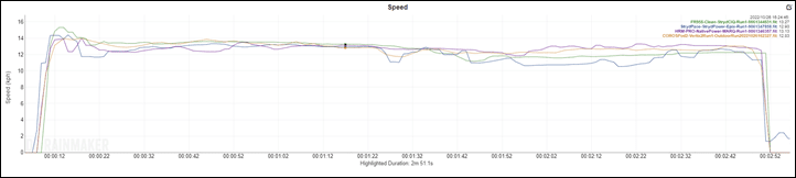 PaceStability-WithPod