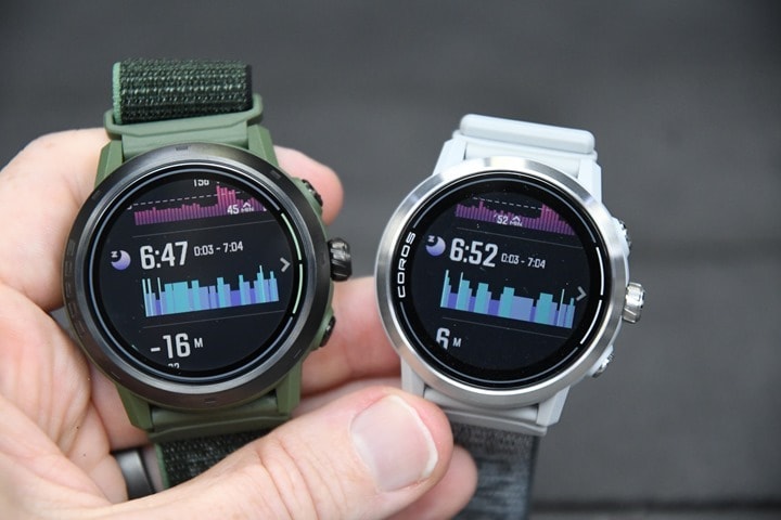 Coros Apex 2 Pro review: A tale of two watches