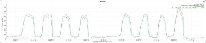 PelotonBike-Wilpers3-Intervals