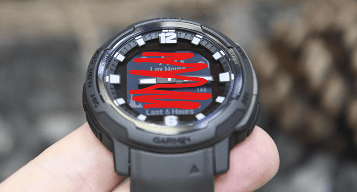 Garmin Instinct Crossover Review: Ultimate companion for adventure seekers