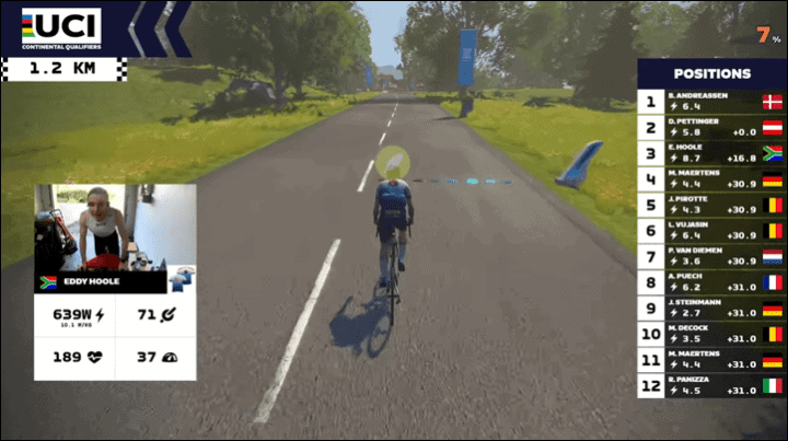 First UCI Esports World Championships with Garmin and Tacx - Garmin Blog