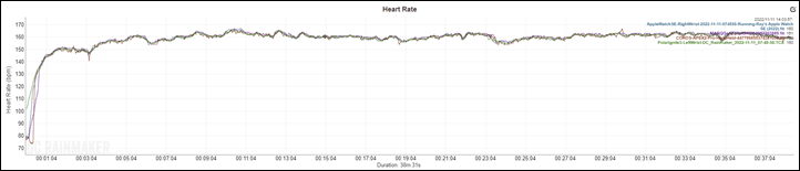 HeartRate-Nov11th