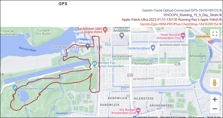 GarminAccuracy-Trend-OutdoorRunGPS1