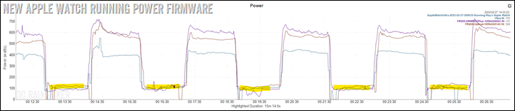 AppleWatchUltraIntervalsNewFirmware