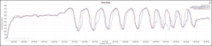 HR-HardIntervals_thumb1