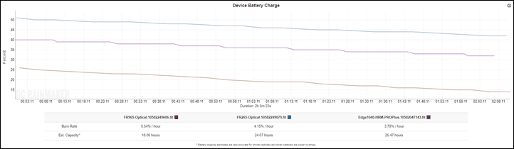 Ride-BatteryFR965