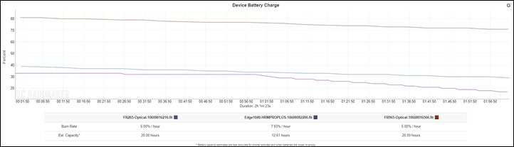 RoadRide-GPS1-Battery_thumb1