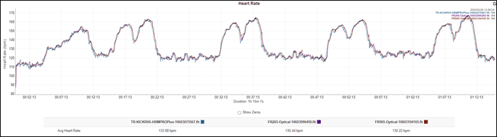 Trainer-VO2Max-HR_thumb1