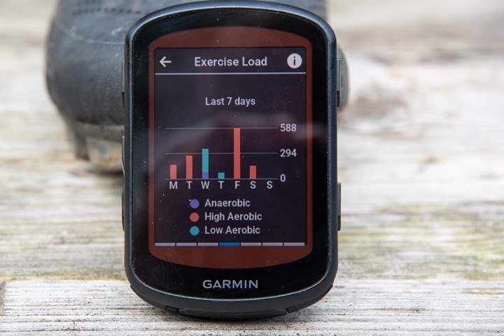 First look: Garmin adds solar charging to Edge 840 and 540 overhaul -  Canadian Cycling Magazine