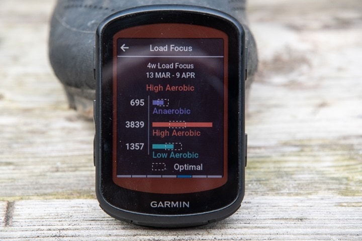 Garmin Edge 1040 Solar review - 220 Triathlon