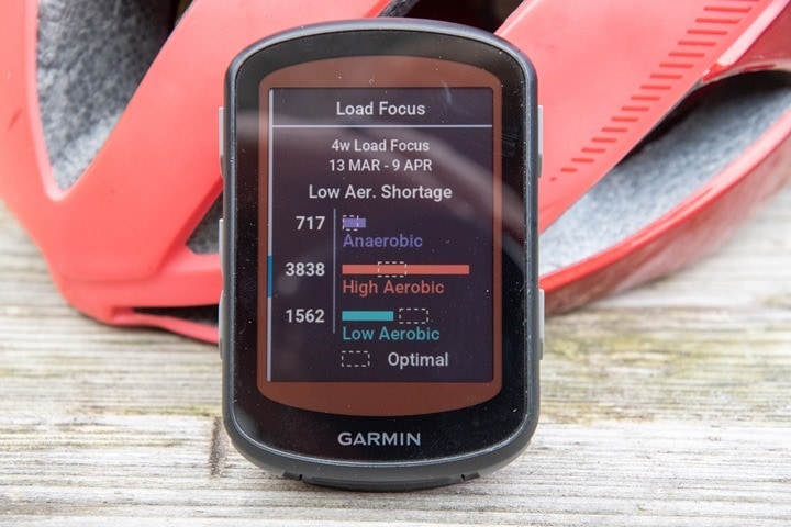 Garmin Edge 530 Bundle - Lakes Bikes