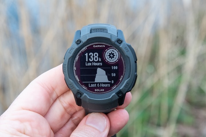 Strange icon on Garmin Instinct 2x solar : r/Garmin