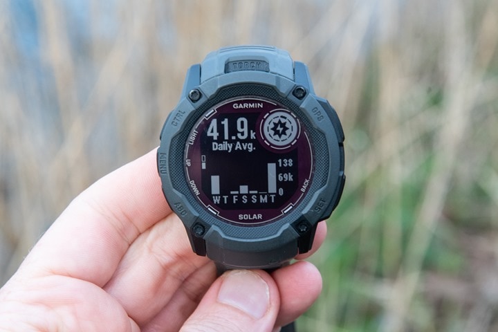 Garmin Instinct 2X Solar In-Depth Review: Bigger and Flashlight-Equipped!