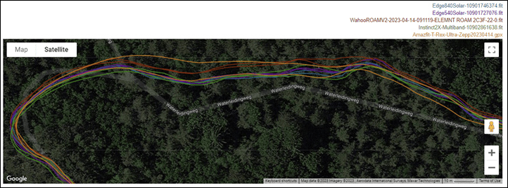 Edge540GPS-MTB4GPS