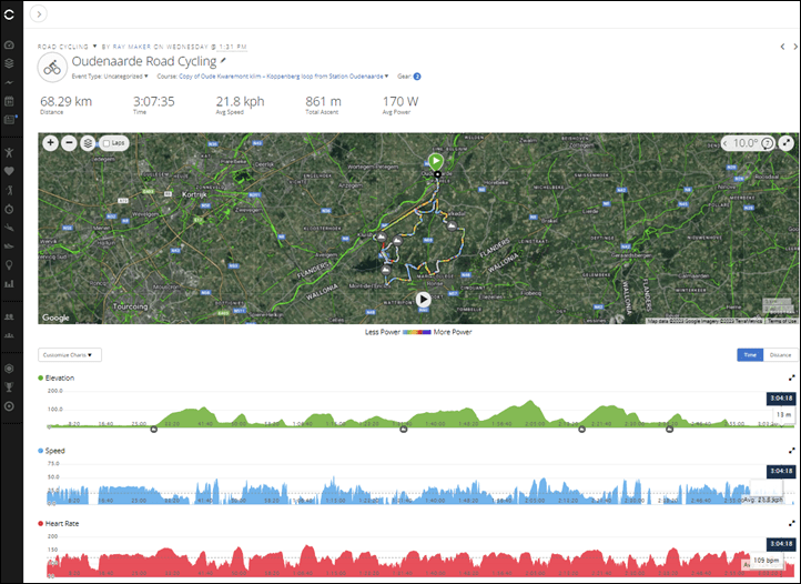 Download Cycling Manager 3 (Windows) - My Abandonware