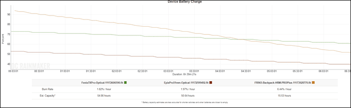 BatteryChart_thumb[1]