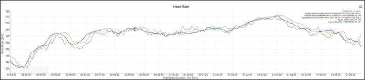 Epix-3-2hrTrailRun-HR2