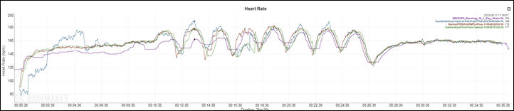 Epix-4-8xIntervals-HR