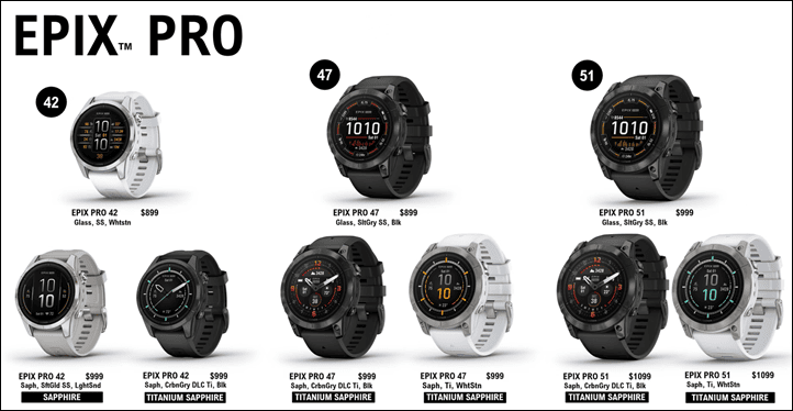 Epix pro gen 2 51mm vs Tactix 7 pro : r/garminepix