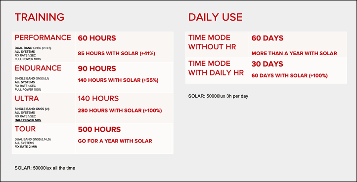 solar Archives - Austin's Nerdy Things