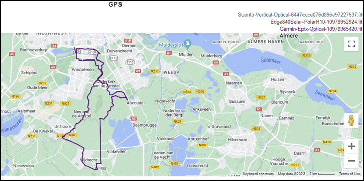 How to use the terrain maps in your Suunto Vertical