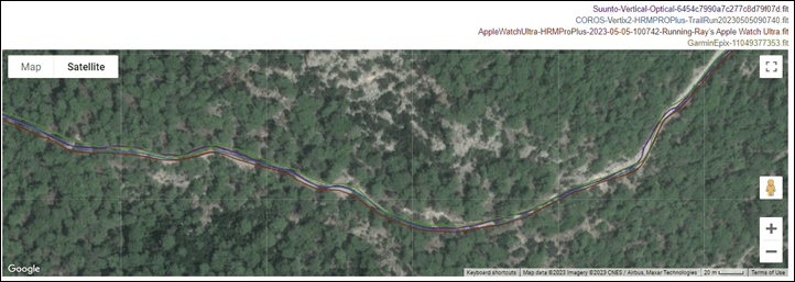 Suunto-Vertical-trailLoop-GPS5